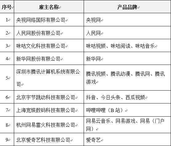 2021数字版权保护与发展论坛在京举办