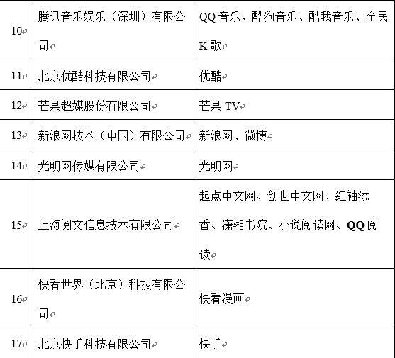 2021数字版权保护与发展论坛在京举办