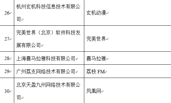 2021数字版权保护与发展论坛在京举办